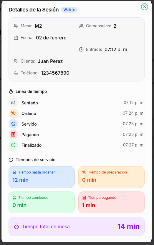 Modal de detalles de sesión