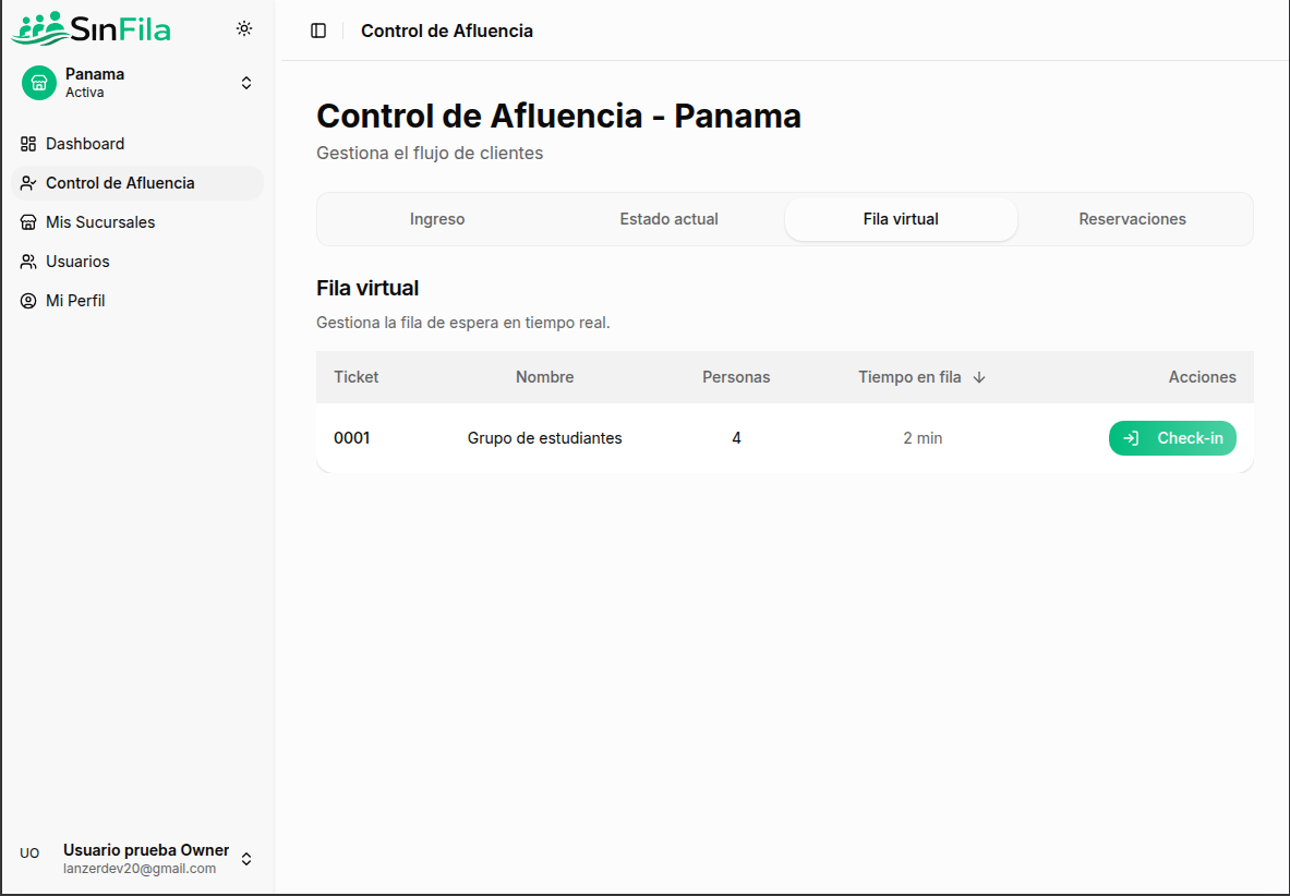 Tabla de Fila Virtual