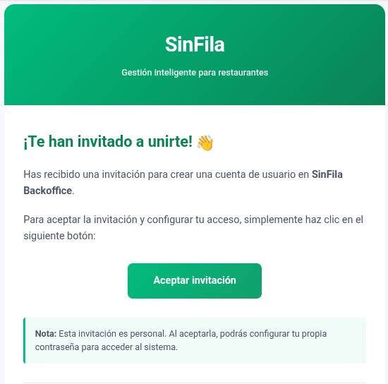 Ejemplo de correo de invitación